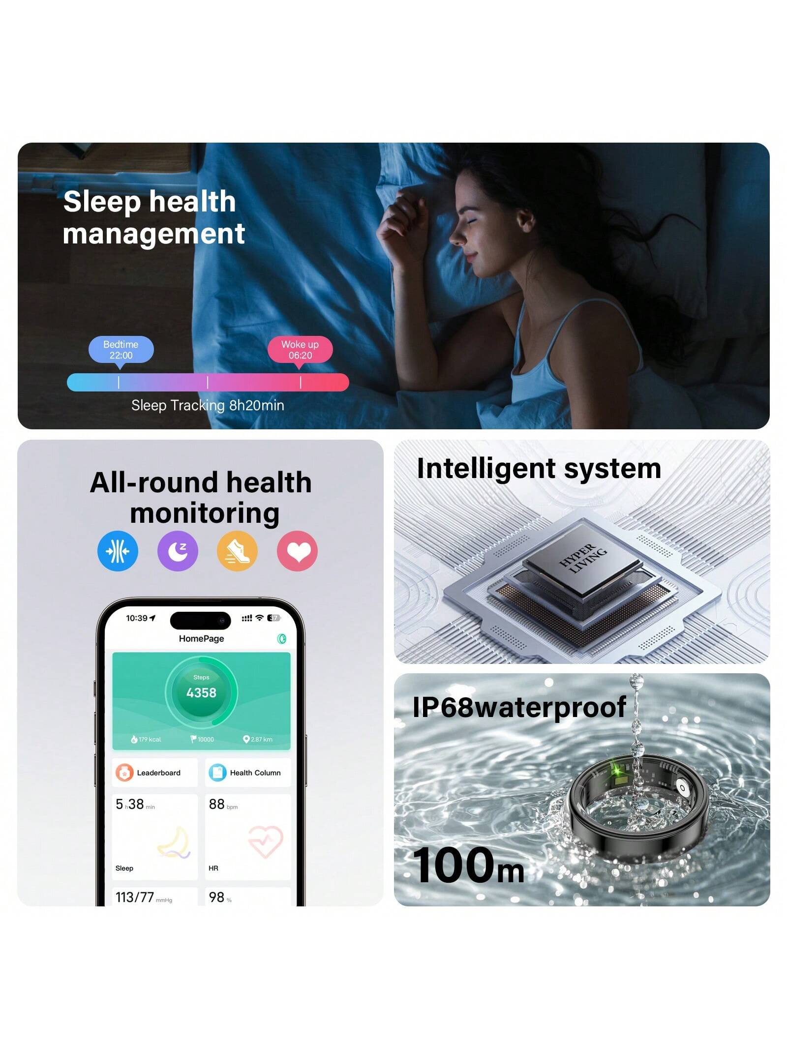 SYNRGY Pro